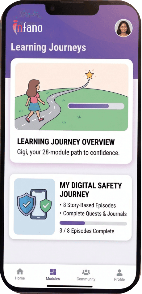 Mobile interface